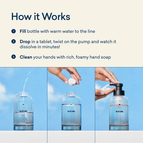 Garden Blooms Hand Soap Tablet Refills