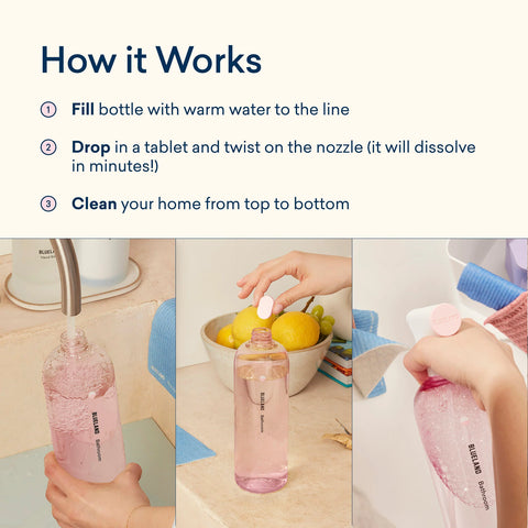 Bathroom Cleaner Starter Set