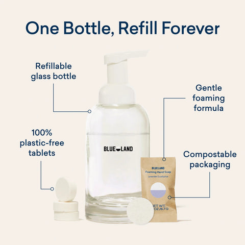 Hand Soap Starter Set